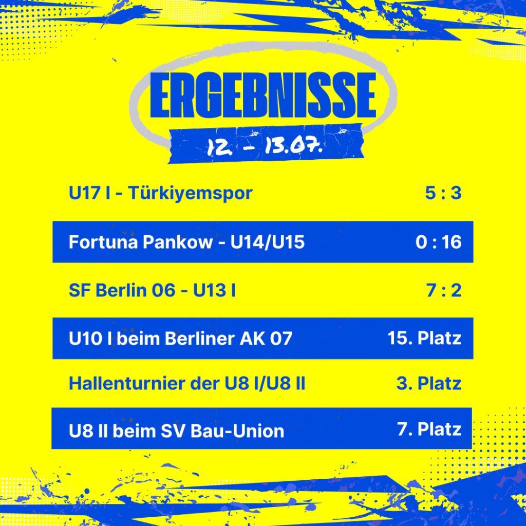 Ergebnisse 12. - 13.07.25