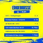 Ergebnisse 12. - 13.07.25