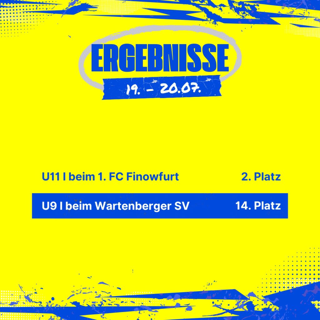 Ergebnisse 19. - 20.07.25