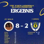 Ergebnis JFC Berlin - 1. Herren