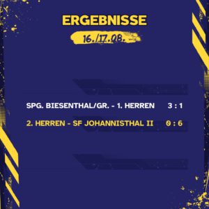Ergebnisse 16. - 17.08.25