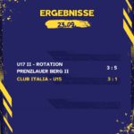 Ergebnisse 23.09.25