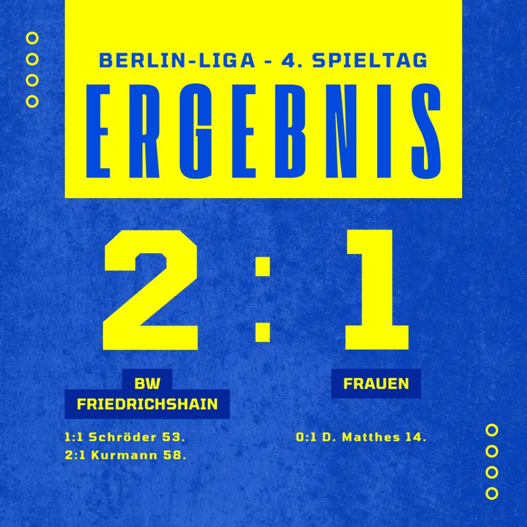 Ergebnis BW Friedrichshain - Frauen