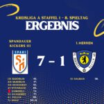 Ergebnis Spandauer Kickers III - 1. Herren