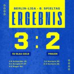 Ergebnis SV Blau-Gelb - Frauen