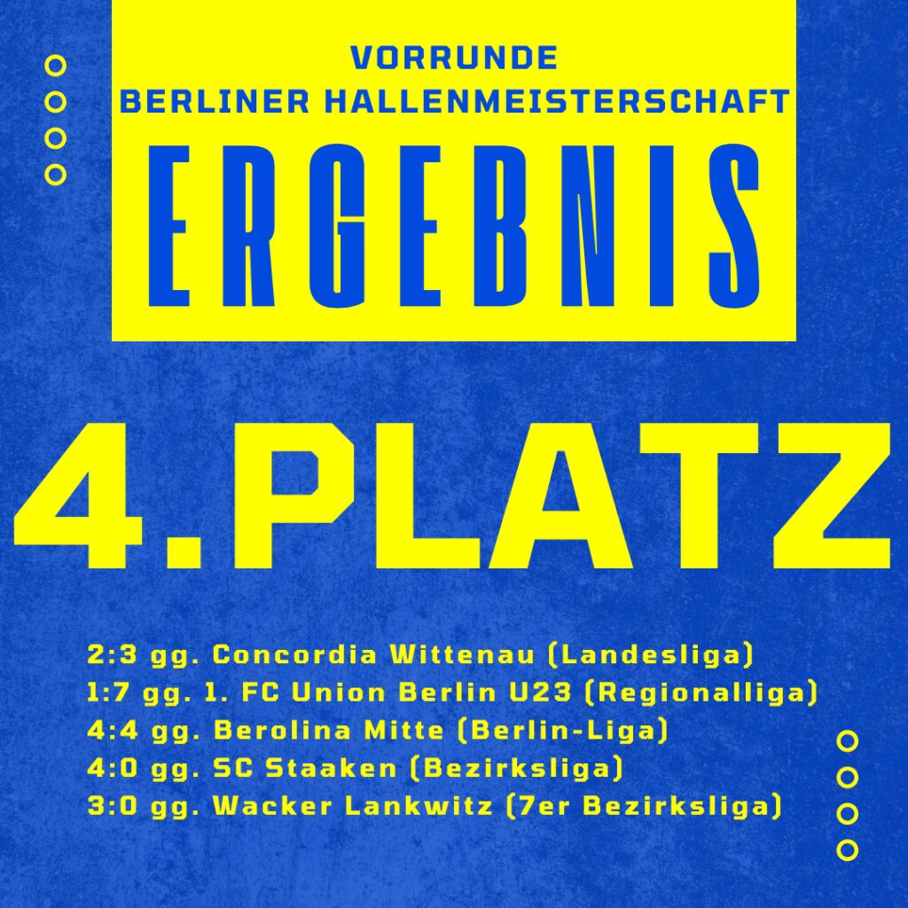Ergebnis Berliner Hallenmeisterschaft