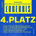 Ergebnis Berliner Hallenmeisterschaft