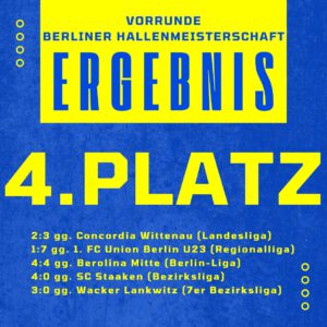 Ergebnis Berliner Hallenmeisterschaft