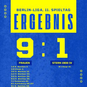 Ergebnis Frauen - Stern 1900 IV