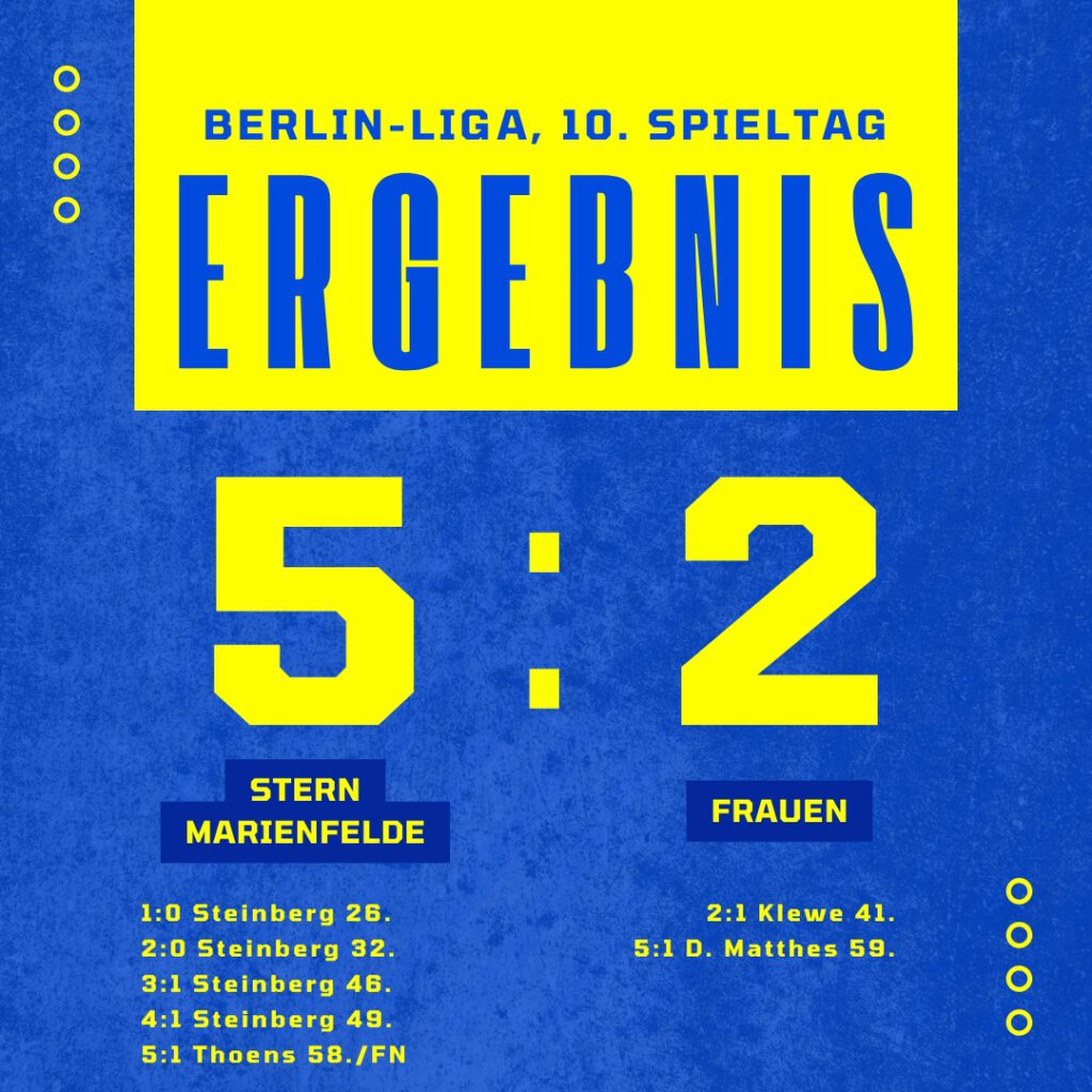 Ergebnis Stern Marienfelde - Frauen