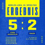 Ergebnis Stern Marienfelde - Frauen