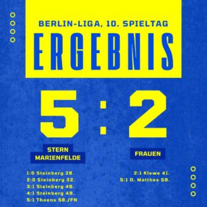 Ergebnis Stern Marienfelde - Frauen