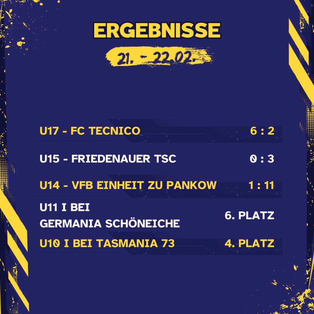 Ergebnisse 21. - 22.02.26 1