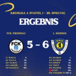 Ergebnis FCK Frohnau - 1. Herren
