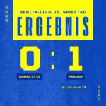 Ergebnis Hansa 07 III - Frauen