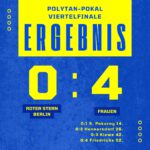 Ergebnis Roter Stern Berlin - Frauen