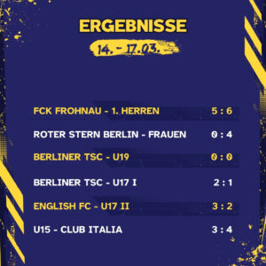 Ergebnisse 14. - 17.03.26