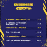 Ergebnisse 19. - 22.03.26