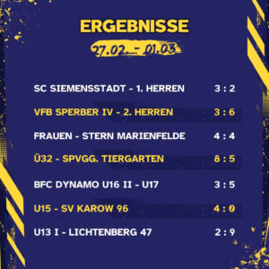 Ergebnisse 27.02. - 01.03.26
