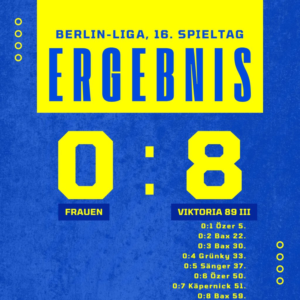 Ergebnis Frauen - Viktoria 89 III