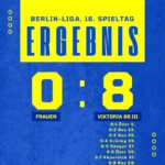 Ergebnis Frauen - Viktoria 89 III