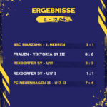 Ergebnisse 11. - 12.04.26