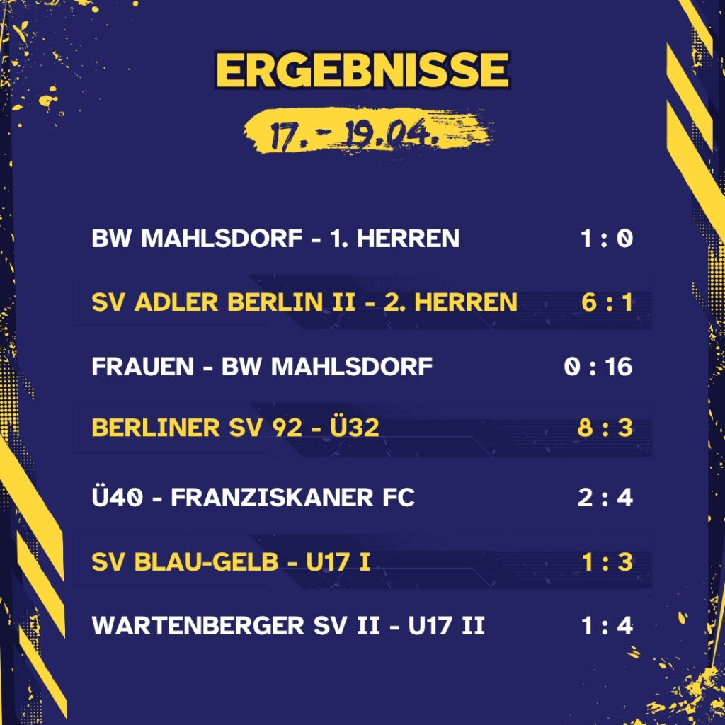 Ergebnisse 17. - 19.04.26