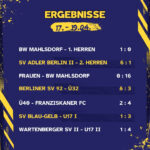 Ergebnisse 17. - 19.04.26