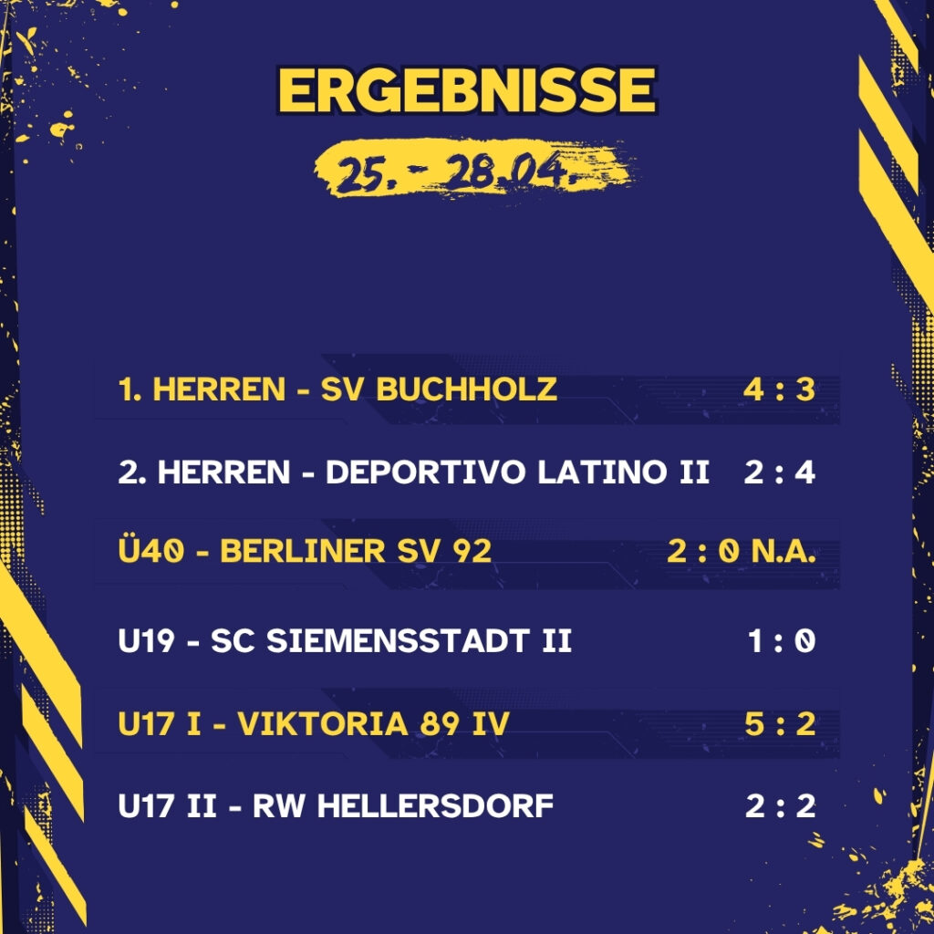 Ergebnisse 25. - 28.04.26
