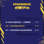 Ergebnisse 28. - 29.03.26