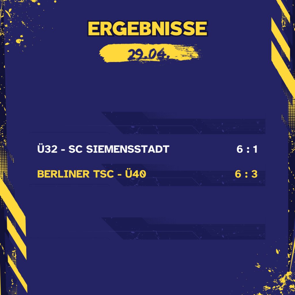 Ergebnisse 29.04.26