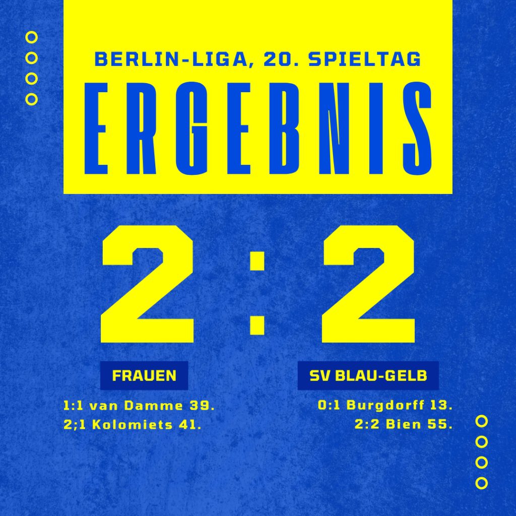 Ergebnis Frauen - SV Blau-Gelb
