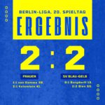 Ergebnis Frauen - SV Blau-Gelb