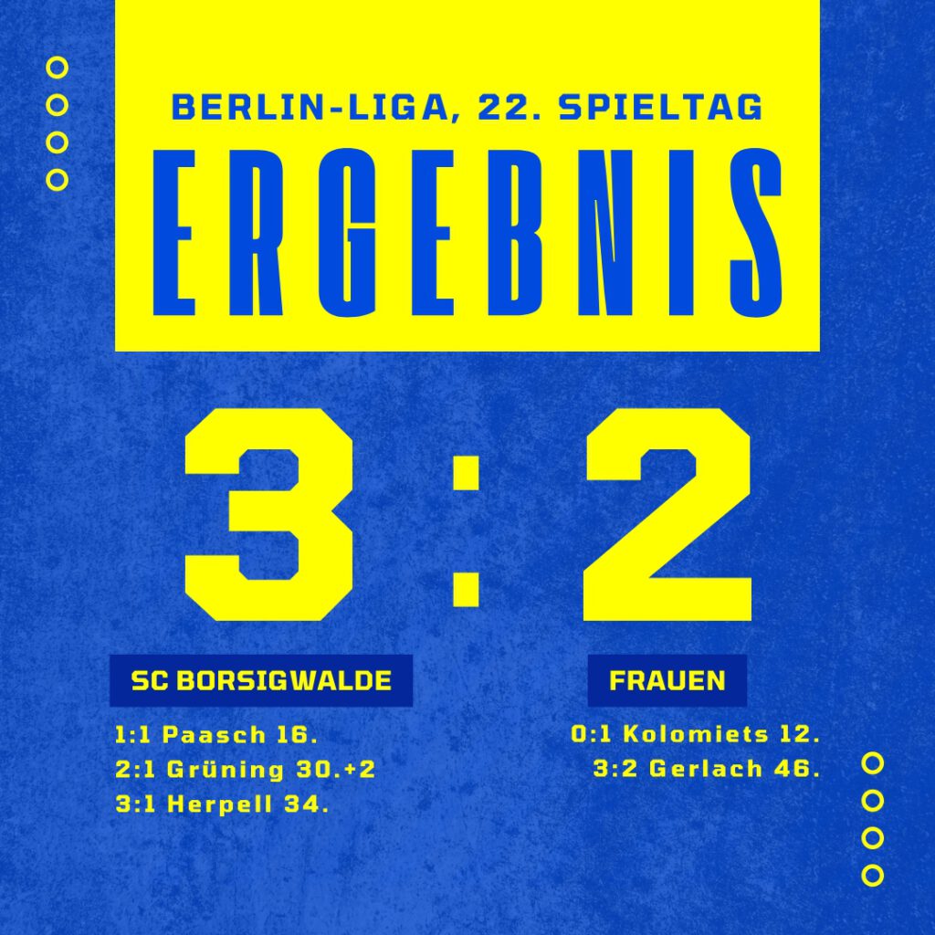 Ergebnis SC Borsigwalde - Frauen