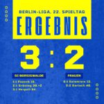 Ergebnis SC Borsigwalde - Frauen