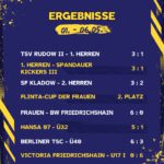 Ergebnisse 01. - 06.05.26
