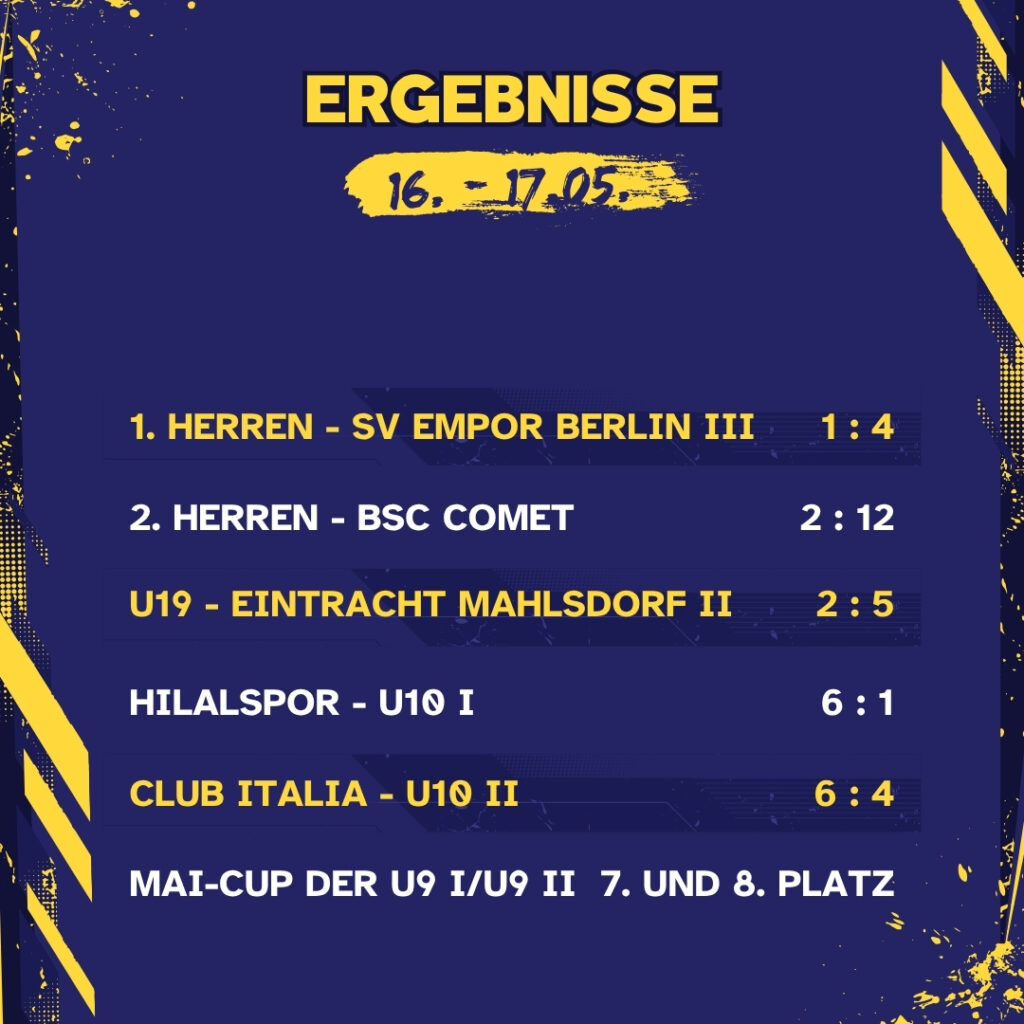 Ergebnisse 16. - 17.05.26