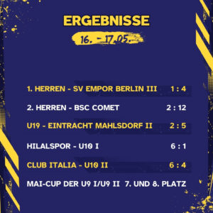 Ergebnisse 16. - 17.05.26