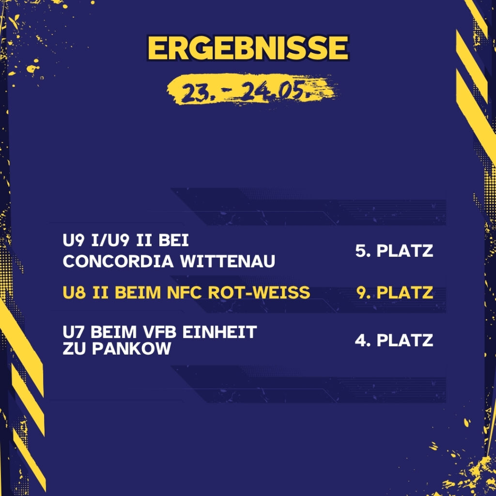 Ergebnisse 23. - 24.05.26