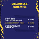 Ergebnisse 23. - 24.05.26