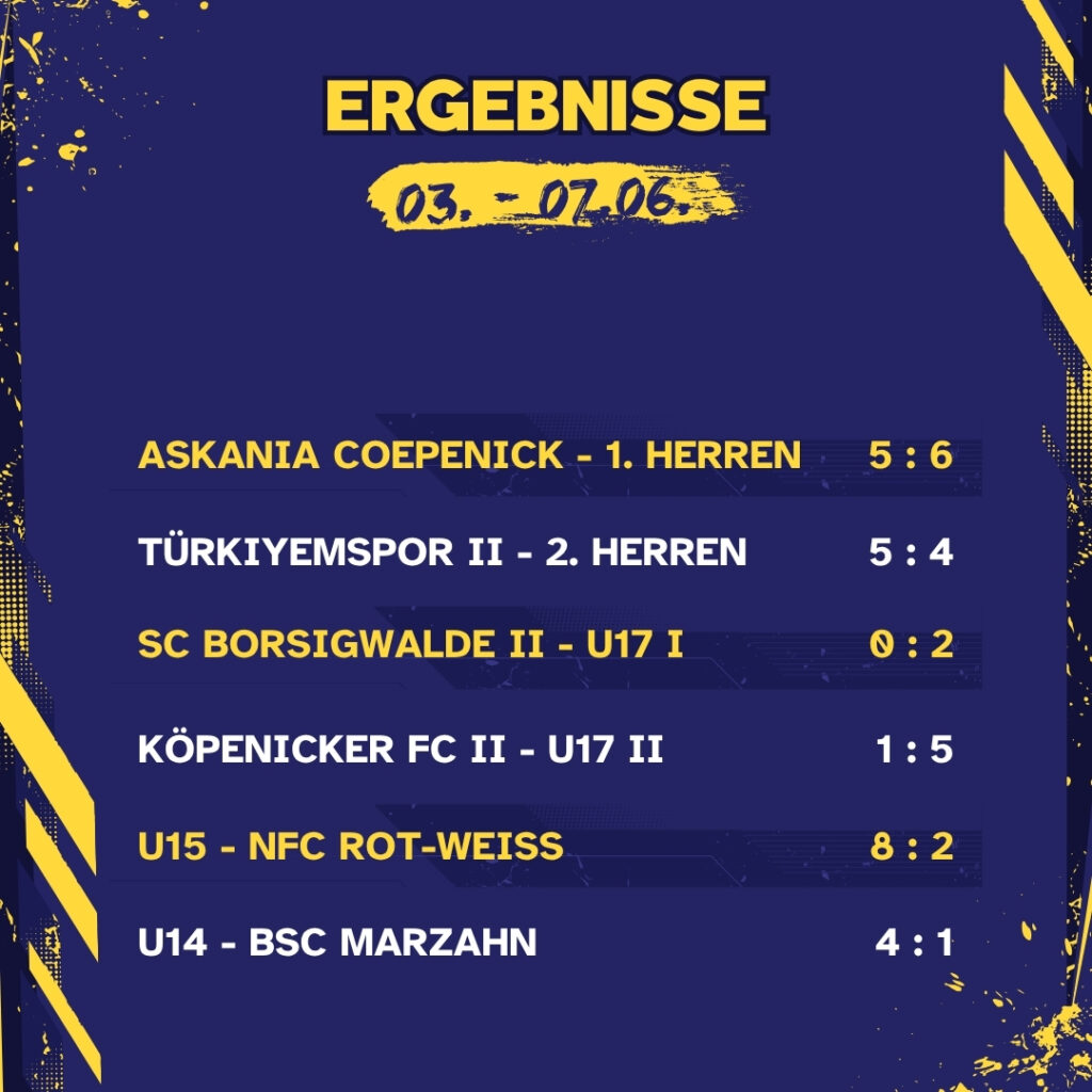Ergebnisse 03 - 07.06.26