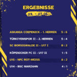 Ergebnisse 03 - 07.06.26