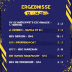 Ergebnisse 12. - 14.06.26