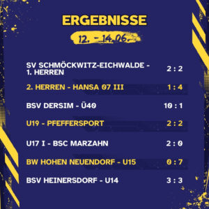 Ergebnisse 12. - 14.06.26