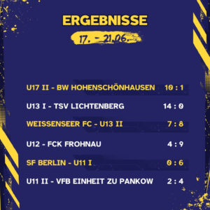 Ergebnisse 17. - 21.06.26