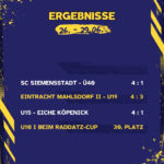 Ergebnisse 26. - 29.06.26
