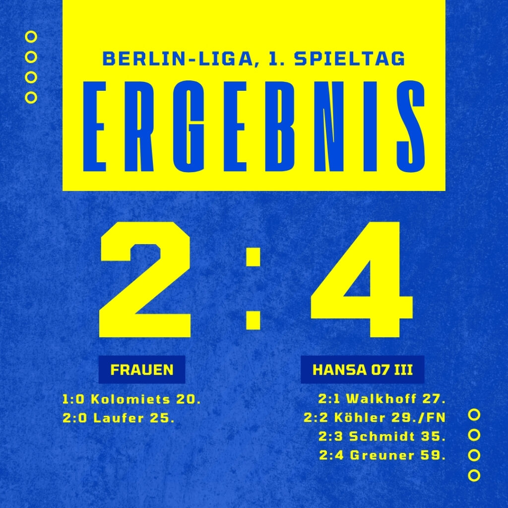 Ergebnis Frauen - Hansa 07 III