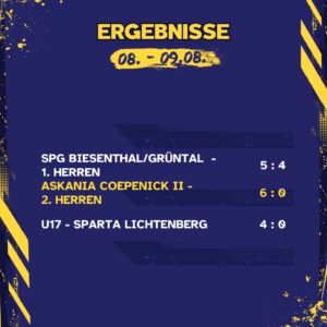 Ergebnisse 08. - 09.08.26