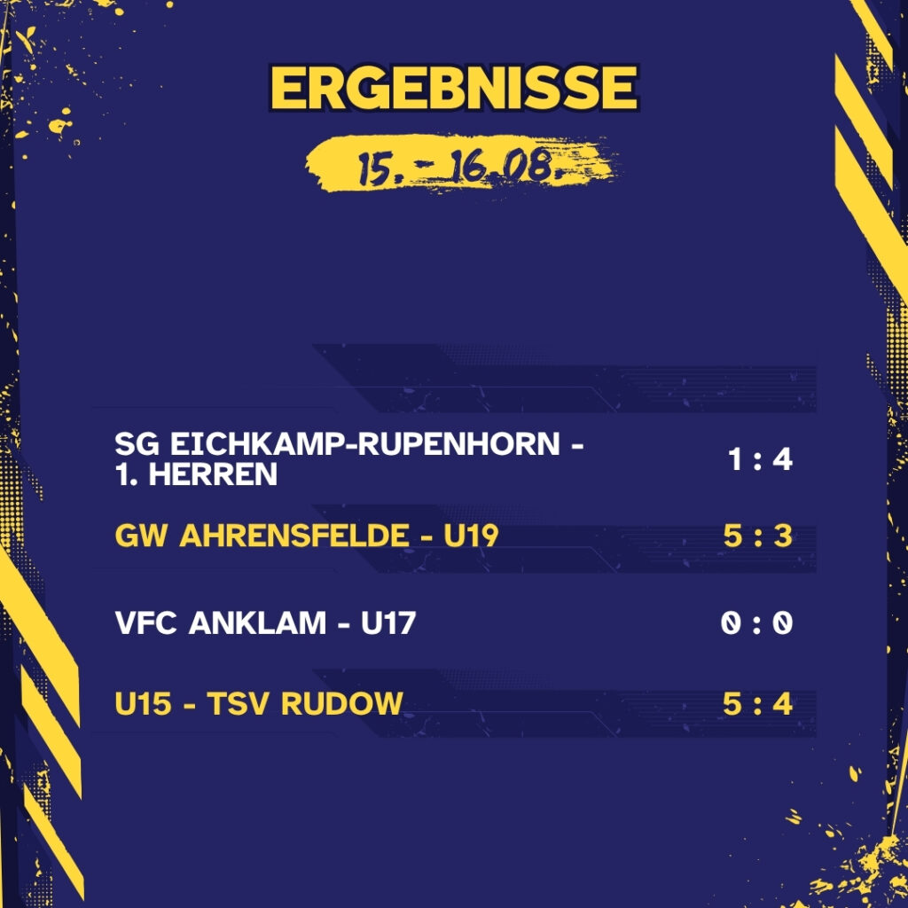 Ergebnisse 15. - 16.08.26