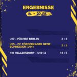 Ergebnisse 18. - 20.08.26